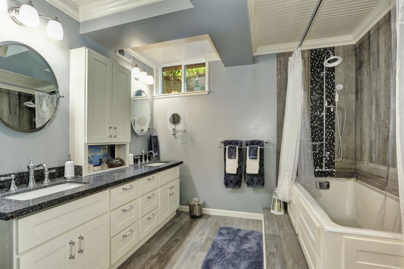 Top Bathroom Remodeling Companies in Milaca, MN